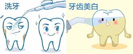 苏州瑞尔口腔怎么样？拥有多年的临床经验和先进的设备