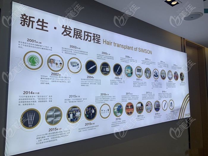 昆明美人尖种植报价多少钱合适(2024昆明美人尖种植参考价为：24192元)