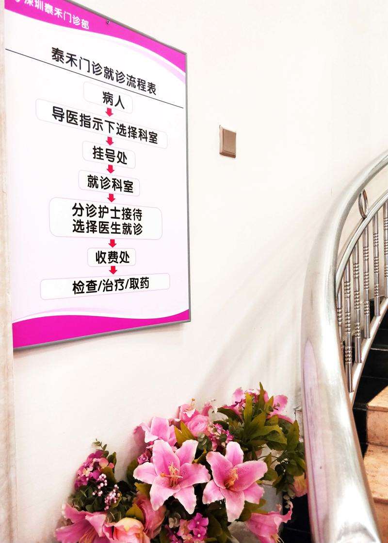 深圳君鑫门诊部玻尿酸收费价目表，玻尿酸塑形：1083\玻尿酸抗衰：2756起