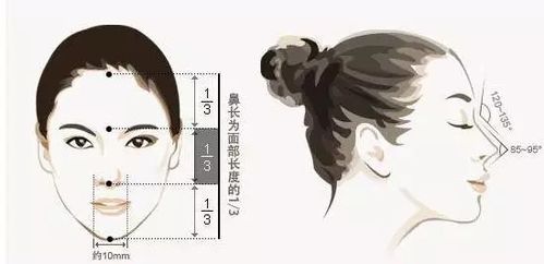 刚做完青岛诺美德医院的