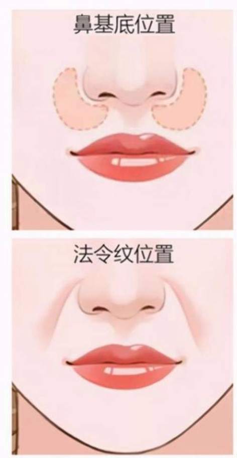 温州艺星医学美容医院地址在哪里？抗衰除皱项目体验分享给每一位爱美人士