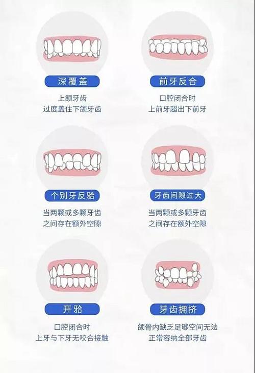 宣城市中心医院口腔科电