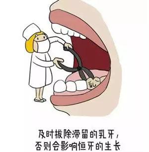 牙囊肿不治疗的后果是什