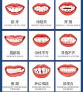 遵义怀瑾口腔医院牙齿矫