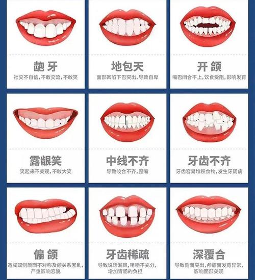 安徽亳州三爱口腔医院口碑评价如何？医院口碑评价相当不错，服务态度热情，环境舒适。