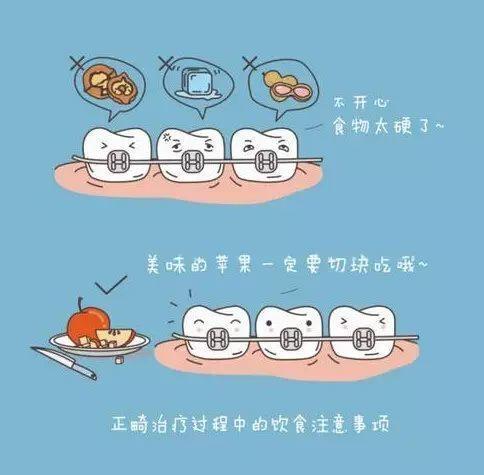 铜川雅恩口腔门诊部洗牙