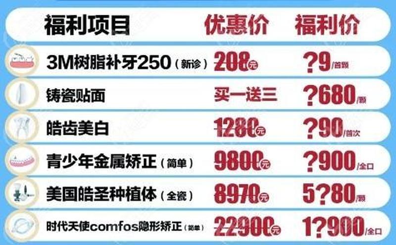 合肥市种植牙要多少钱一颗—合肥市种植牙要多少钱一颗呀