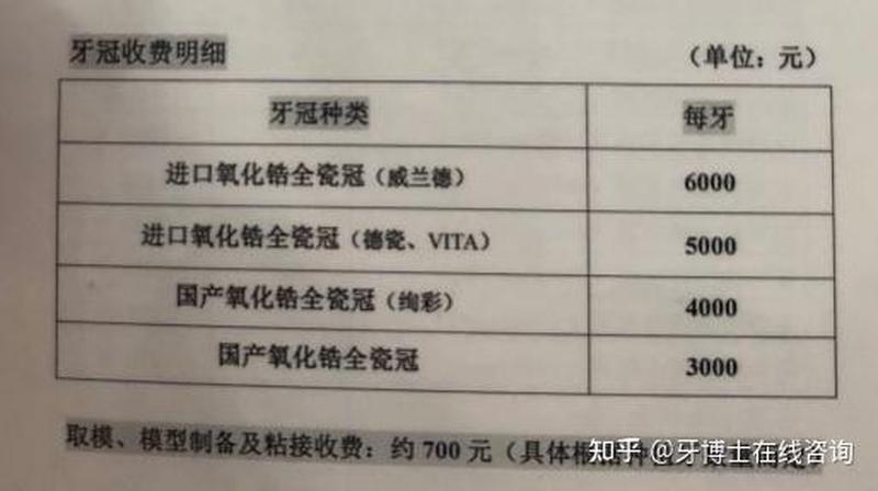 在北京种植一棵牙要多少钱;在北京种植一棵牙要多少钱费用