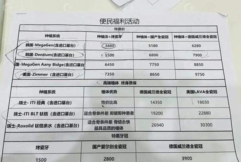 杭州做一个种植牙的价格表;杭州做一个种植牙的价格表多少钱