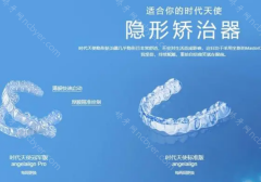 北京吉瑞口腔门诊部收费