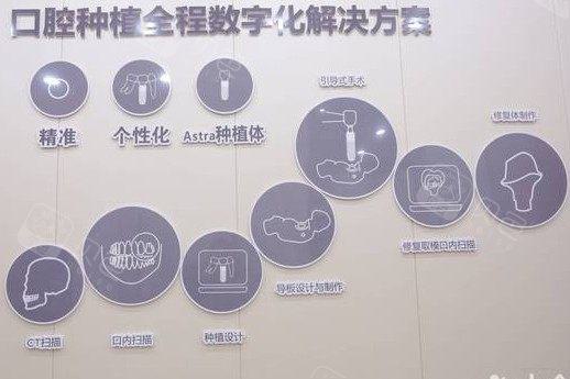 武汉晴川立康口腔(光谷