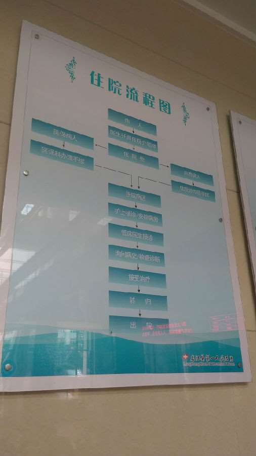 齐齐哈尔靓婕医疗美容鼻部整形收费价格表，去鼻唇沟：3055\短鼻矫正：1678起