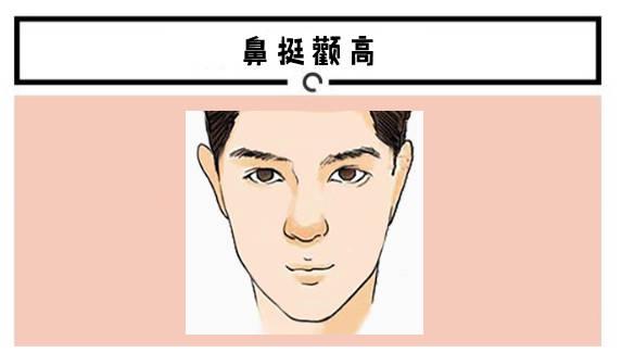 齐齐哈尔市千百度医疗美容隆鼻怎么样?技术精湛口碑好