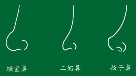 长沙艺星医学美容医院是几级资质？更新简介内容+特色案例