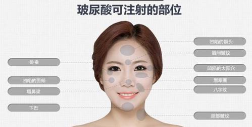 香港全之妍医学美肌中心AllBeautyMedicalCentre医生有哪些？详细资料、抗衰除皱口碑点评等曝光！