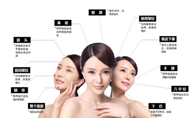 珠海韩妃医疗美容怎么样？资料简介_案例一键分享