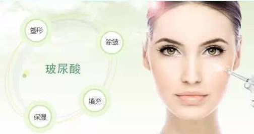 重庆荣昌何朝阳口腔玻尿