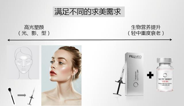 南京康美美容医院整形美容科怎么样?内附医院信息+案例分享