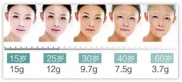 香港全之妍医学美肌中心AllBeautyMedicalCentre医生有哪些？详细资料、抗衰除皱口碑点评等曝光！