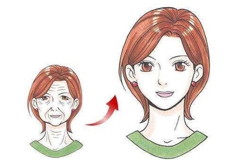 香港DearBeauty医学美容旗舰店医生名单，口碑点评及案例附上