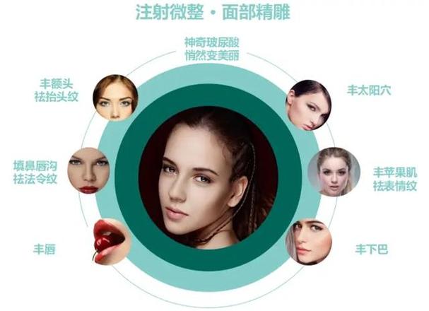 南阳静欣医疗美容整形怎么样?坐诊医生介绍如下