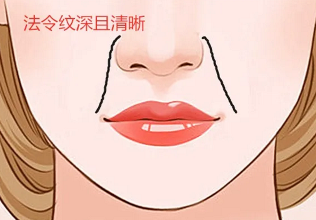 昆明艺星医疗美容医院怎么样?口碑、简介一览
