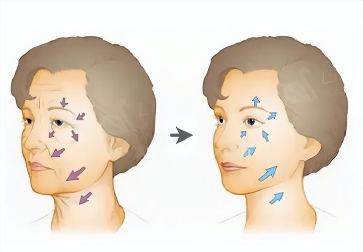 北京华韩瞿健医生专长有哪些？鼻综合与双平面拉皮技术出色可预约