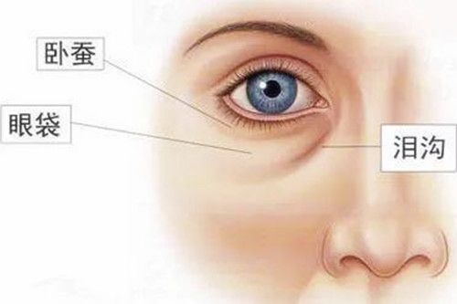泉州丰泽海峡医疗美容门诊部怎么样?附上面部年轻化手术体验+机构基础信息