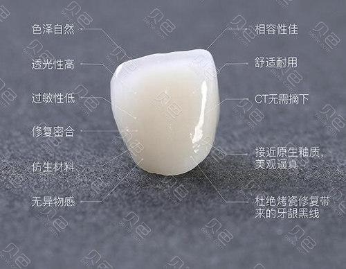 黔东南黎平博奥口腔怎么样？从口碑和收费角度深入探讨