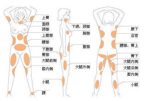 柳州仁美整形美容外科好