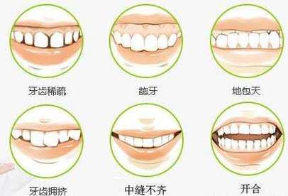 贵阳云岩美尔博口腔诊所医疗团队是否专業？团队非常专業且经验很丰富，值得信赖！