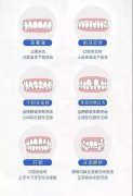 沈阳柏康口腔价格表：全