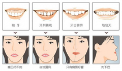 昆明德博口腔详细介绍