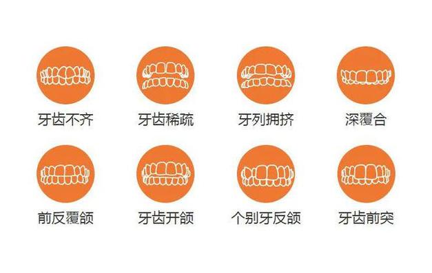曹县贝尔口腔诊所的医生