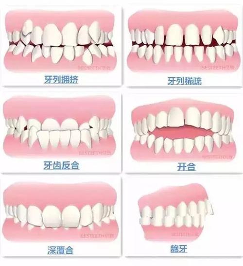 上海佳优口腔门诊部怎么样_地址电话_收费价格_口碑评价(图)