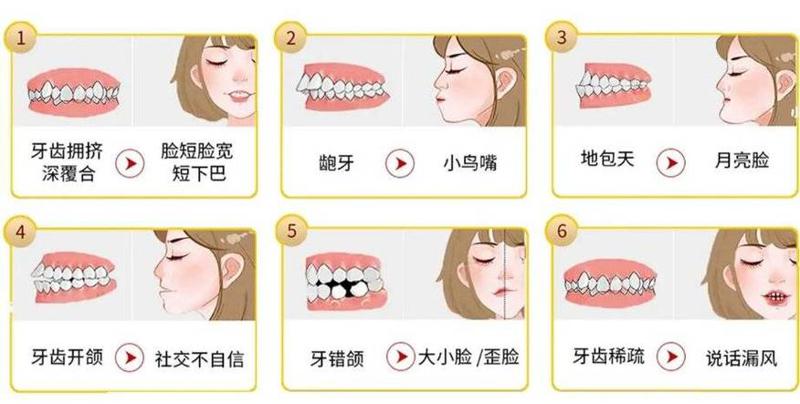 酒泉口腔医院价目表到手了，补牙及拔智齿的价格太O