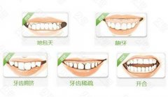 乌鲁木齐牙齿矫正需要多