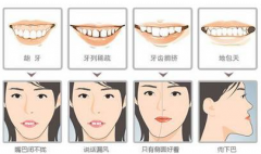 哈尔滨张艳口腔牙齿矫正
