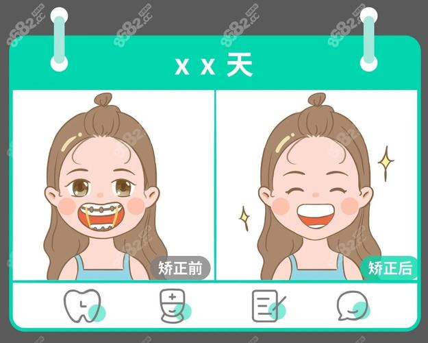 深圳固皓口腔诊所怎么样