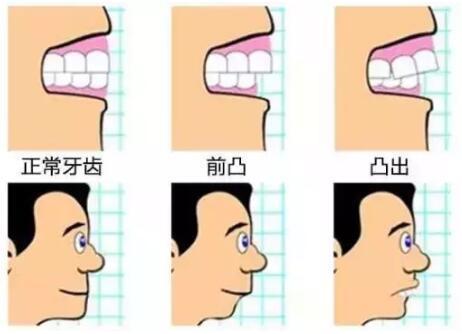 胶州旺达博士口腔孙同正