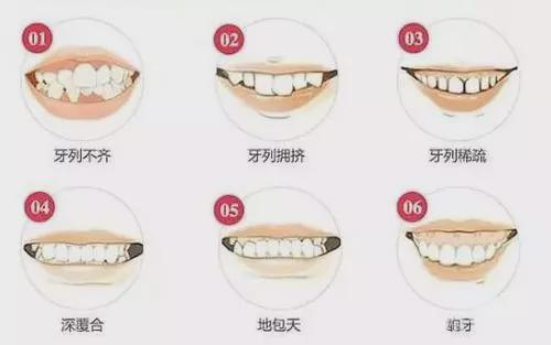 海口龙华唯笑齿科口腔门