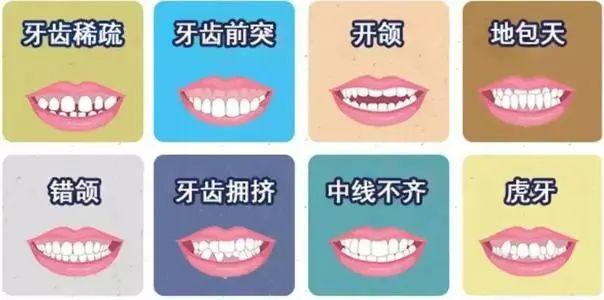 呼和浩特贝格口腔医院有