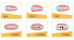 常州今日口腔牙齿矫正多