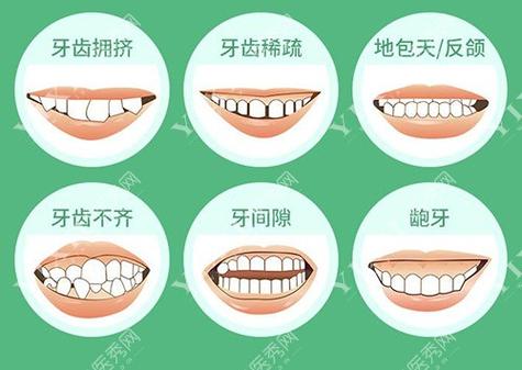东莞长安霄边固美口腔牙齿矫正技术怎么样？医生推荐、真实病例、结果显著、客户满意度高、值得信赖！