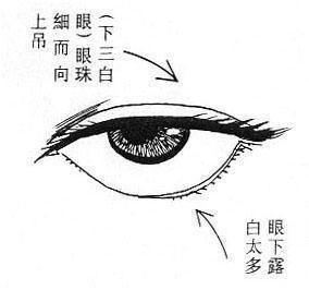 探秘安庆郑术兵口腔诊所：便捷到院路线与交通指南，助您轻松抵达专業口腔医疗服务的理想之地！