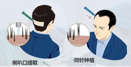 长沙健丽医疗美容门诊部怎么样,医生技术各具优势