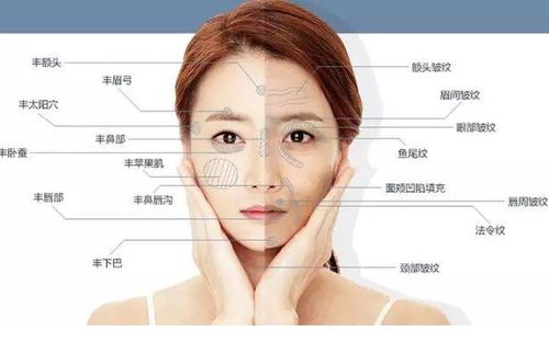 成都军大整形外科医院怎么样?自体脂肪填充塑造自然美态,点开了解详情