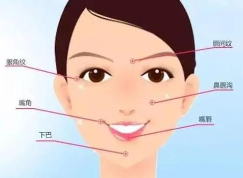 成都军大整形外科医院怎么样?自体脂肪填充塑造自然美态,点开了解详情