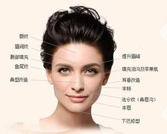 杭州杨海波医生怎么样?自体脂肪填充专家履历-疗法优势-口碑点评一览