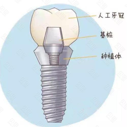 河南商丘口腔医院怎么样